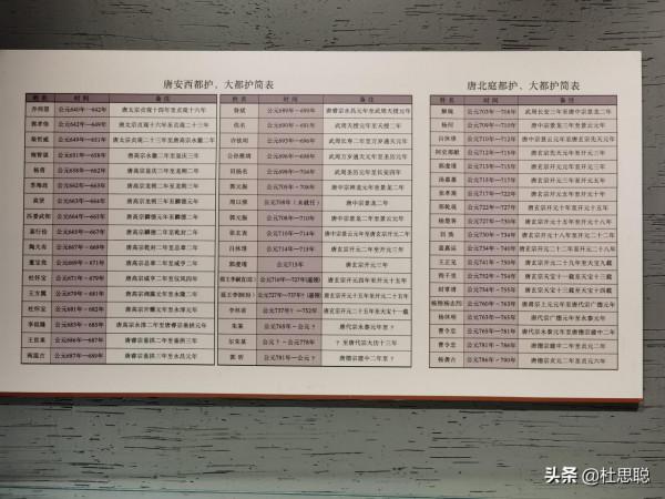 漢EV自駕新疆，烏魯木齊充電樁功率105千瓦，電動車真香