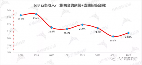 阿里、騰訊們未老先衰,微軟憑什麼老當益壯? 阿里、騰訊們未老先衰,微軟憑什麼老當益壯?