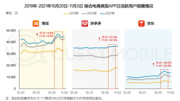 什麼才是企業數字化轉型真正的阻礙？