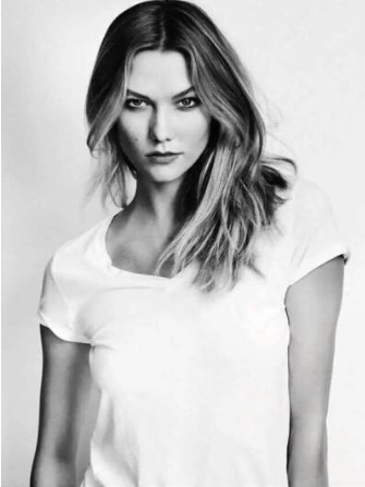 國際十大超模,劉雯竟然不是第一? 國際十大超模,劉雯竟然不是第一?