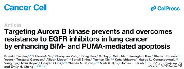 靶向Aurora B激酶增強BIM和PUMA介導的細胞凋亡克服EGFR抑制劑耐藥 靶向Aurora B激酶增強BIM和PUMA介導的細胞凋亡克服EGFR抑制劑耐藥