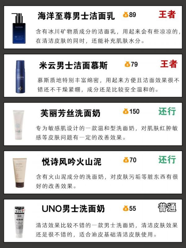 清爽男士洗面奶接力，換季護膚必備