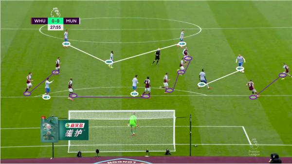 覆盤西漢姆1:2曼聯,C羅師徒連場進球,曼聯找到了進攻的主心骨 覆盤西漢姆1:2曼聯,C羅師徒連場進球,曼聯找到了進攻的主心骨