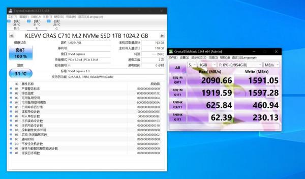 科賦 CRAS C710 M.2 NVMe 1TB固態硬碟測評:大容量平價新選擇 科賦 CRAS C710 M.2 NVMe 1TB固態硬碟測評:大容量平價新選擇