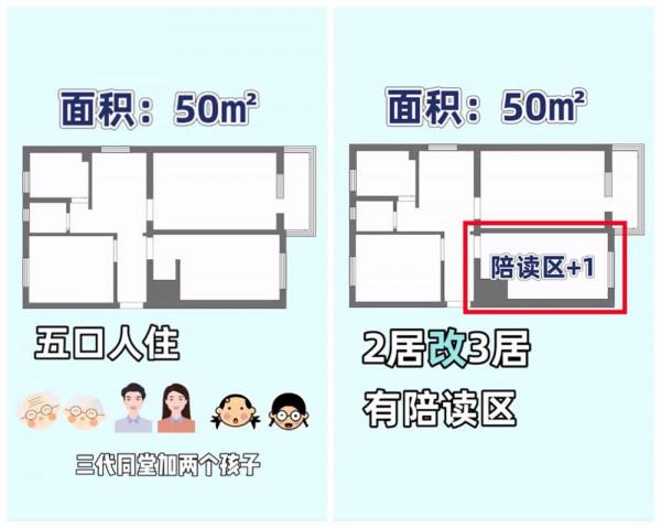 北京一家五口住破舊學區房，套內50㎡的蝸居改三居，網友：逼仄