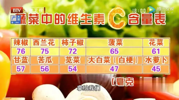老來瘦,人長壽?明確告知:太瘦太胖都不可取 老來瘦,人長壽?明確告知:太瘦太胖都不可取