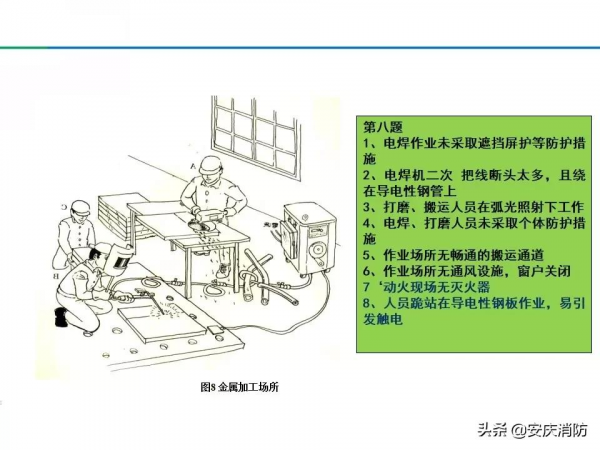 最新安全生產百錯圖及漫畫！（收藏學習）