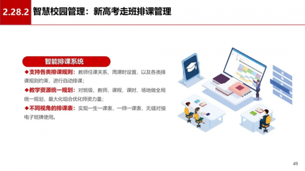 中小學智慧校園資訊化建設方案