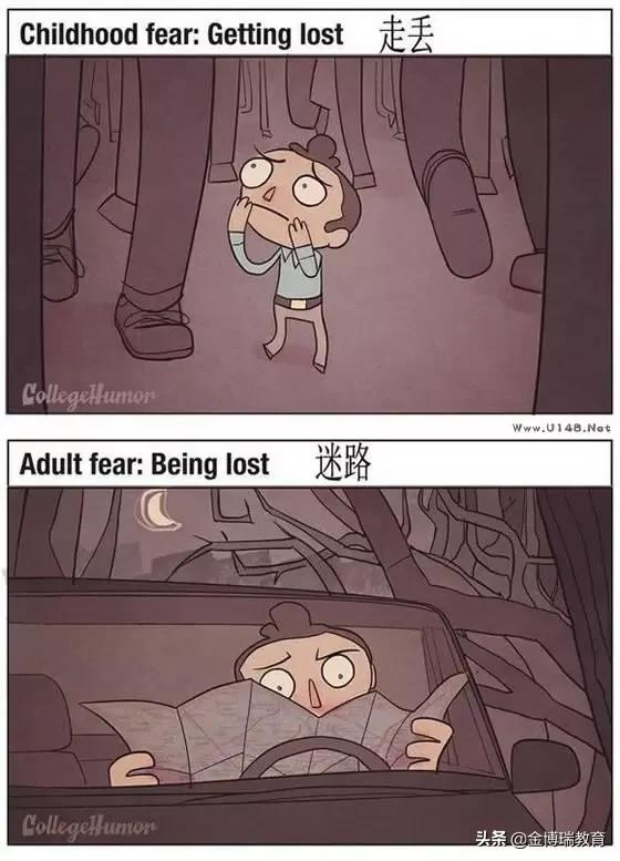 心理漫畫：小時候的害怕VS長大後的害怕