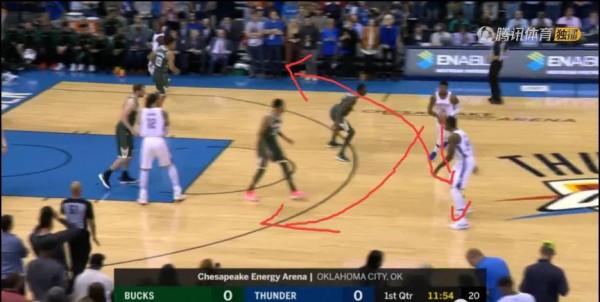 為什麼nba的手遞手用的特別多