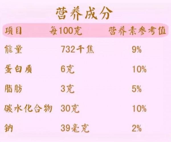 有哪些適合年輕人的養生零食？