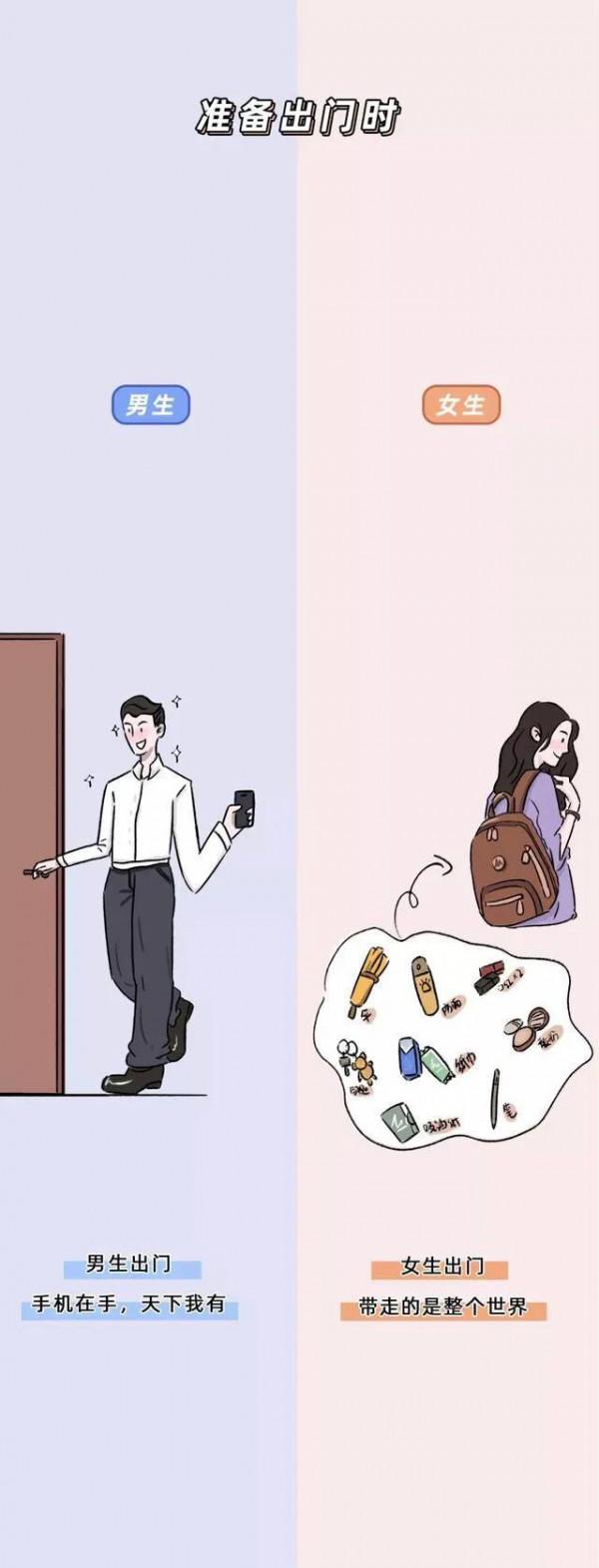 漫畫：男生的一天vs女生的一天，誰更讓人語塞