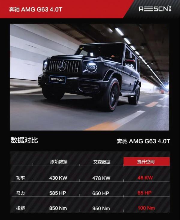 20款賓士G63 AMG 4.0T為何選擇刷ECU升級而放棄加裝“動力包”