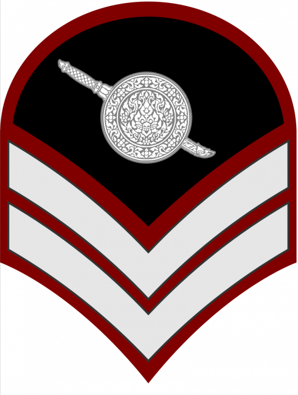 泰國警銜標識 泰國警銜標識