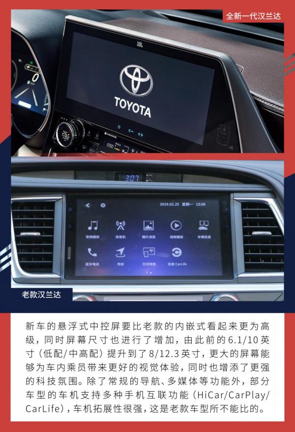 先進和豪華成為了新的標籤 廣汽豐田漢蘭達新老車型對比 先進和豪華成為了新的標籤 廣汽豐田漢蘭達新老車型對比