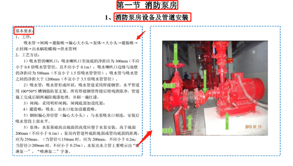 機電安裝難？機電安裝標準化圖集，圖文詳解，規範標準，超實用