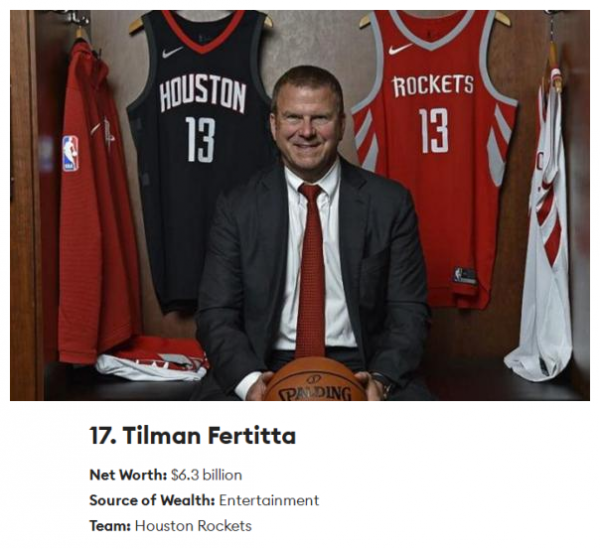 身家63億美元!火箭老闆不差錢,斯通應該裁掉豪斯,續約布魯克斯 身家63億美元!火箭老闆不差錢,斯通應該裁掉豪斯,續約布魯克斯