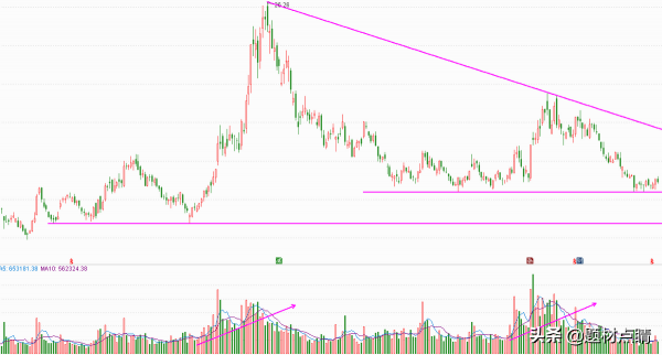 氫能源概念:盤點五大具備高成長性的龍頭企業 氫能源概念:盤點五大具備高成長性的龍頭企業