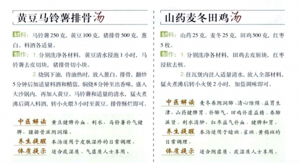100個湯譜,天天不重樣,每天隨便做一款,喝光光 100個湯譜,天天不重樣,每天隨便做一款,喝光光