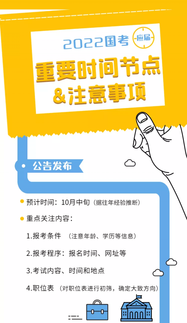 考生收藏！2022公務員考試重要時間節點