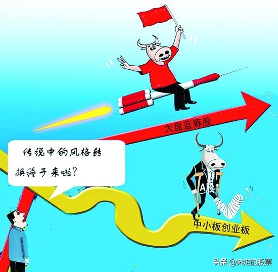 A股：電力板塊，節後將會有什麼樣的表現呢？