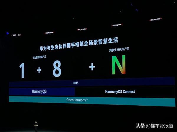 資訊 | 吉利旗下幾何品牌將接入華為生態？或將搭載鴻蒙車機系統