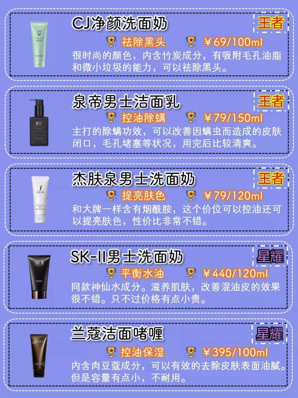 男士洗面奶新賽季，新段位開啟