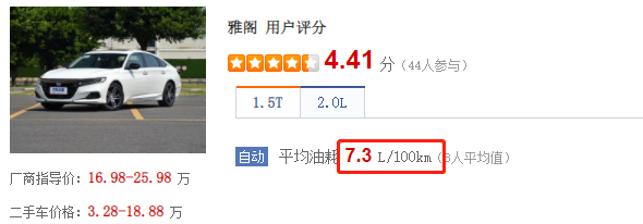 電動車的用車成本真的比燃油車香？就是保險費有點貴！