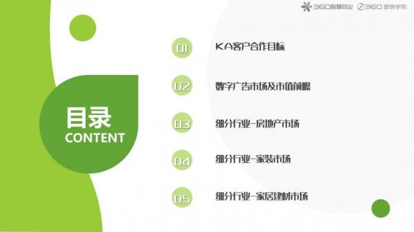 2021房產家居家裝行業報告