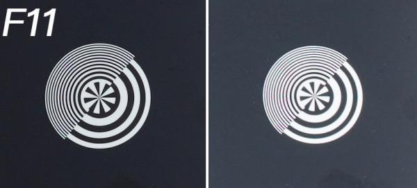 極致輕巧掛機鏡 適馬18-50mm F2.8 DC DN評測