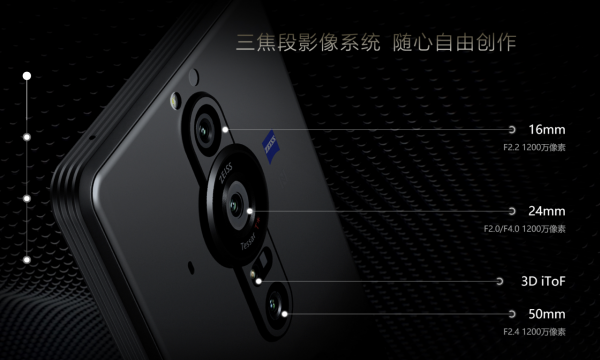 想要入手一臺Xperia PRO-I 手機，需要裝什麼軟體才能拍得更好？