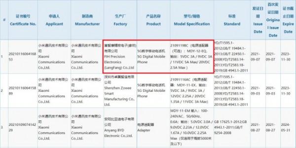 豬隊友洩密,小米新機命名CIVI,主打輕薄,拍照和高顏值 豬隊友洩密,小米新機命名CIVI,主打輕薄,拍照和高顏值