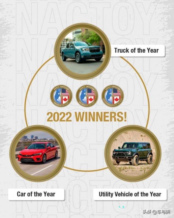 2022北美年度車榜單揭曉，思域再獲年度車大獎