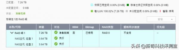 機械硬碟組RAID 0並非最快,威聯通TS-564存取對比測試 機械硬碟組RAID 0並非最快,威聯通TS-564存取對比測試
