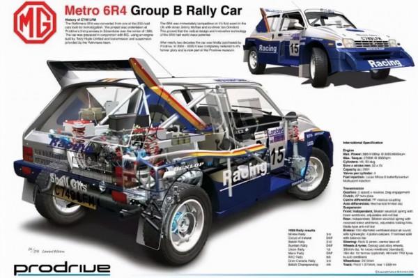 K——一個令我們這幫“爛仔”們都鍾情的字母 | 本田移植盤點（二）