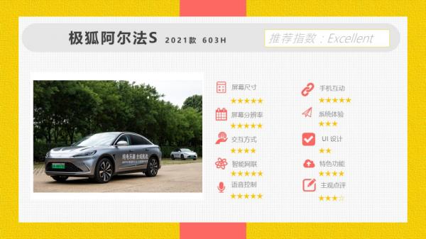 智慧車機系統評測 | 沒有鴻蒙加持 極狐阿爾法S智慧車機有沒有驚喜？