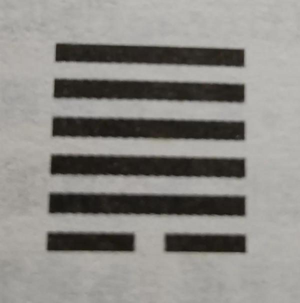 再讀《易經》之四十四