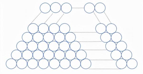 2022年廣東公務員考試行測真題（縣級）