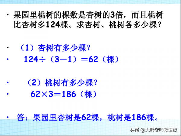 小學升初中數學30類應用題分類解析，每次考試都要考