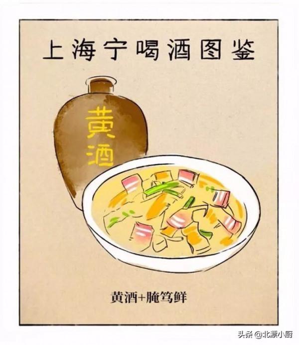 中國各省喝酒圖集，一張圖，帶你領略全國各地不同的飲酒習俗