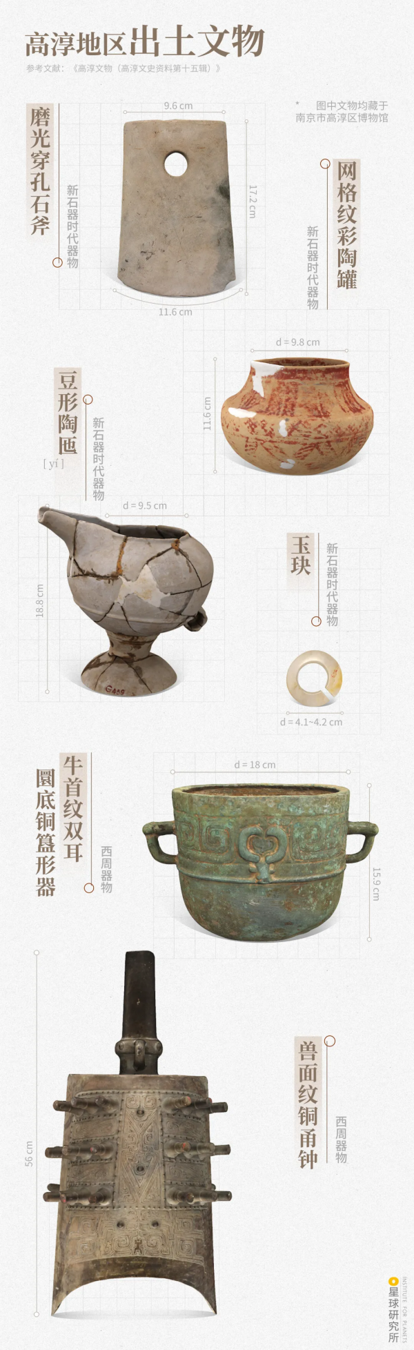 南京高淳,為何值得一去? 南京高淳,為何值得一去?