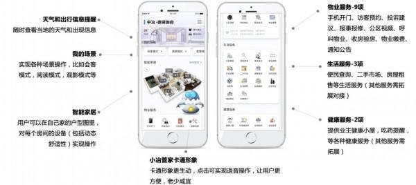 中冶德賢御府 朝陽區東壩 第四使館區 72-144㎡住宅 御見未來