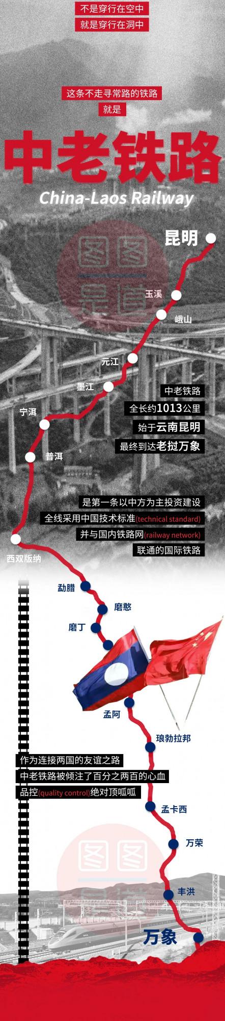 穿行在空中和洞中的鐵路，你見過嗎？丨圖圖是道