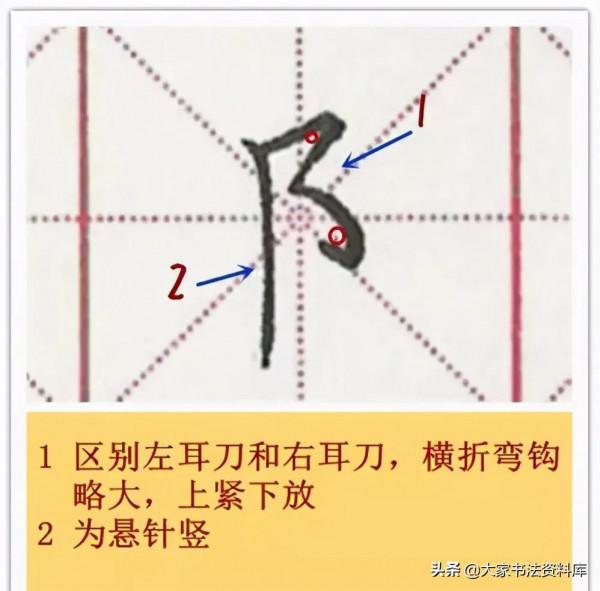 硬筆書法66種偏旁結構細講