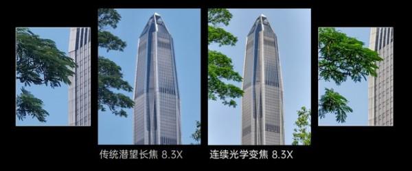 2021年手機ZDC報告：OV榮耀小米份額佔比超一半，蘋果領跑高階市場
