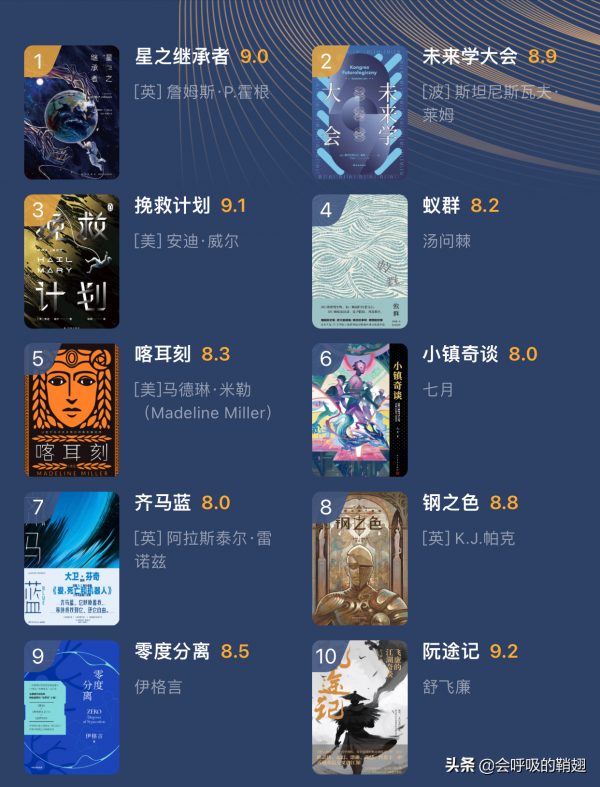 2022年讀什麼書？年度讀書榜單top10新出爐，讓2022沒有書荒