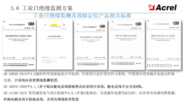 安科瑞智慧配電解決方案——安科瑞 陸琳鈺 安科瑞智慧配電解決方案——安科瑞 陸琳鈺