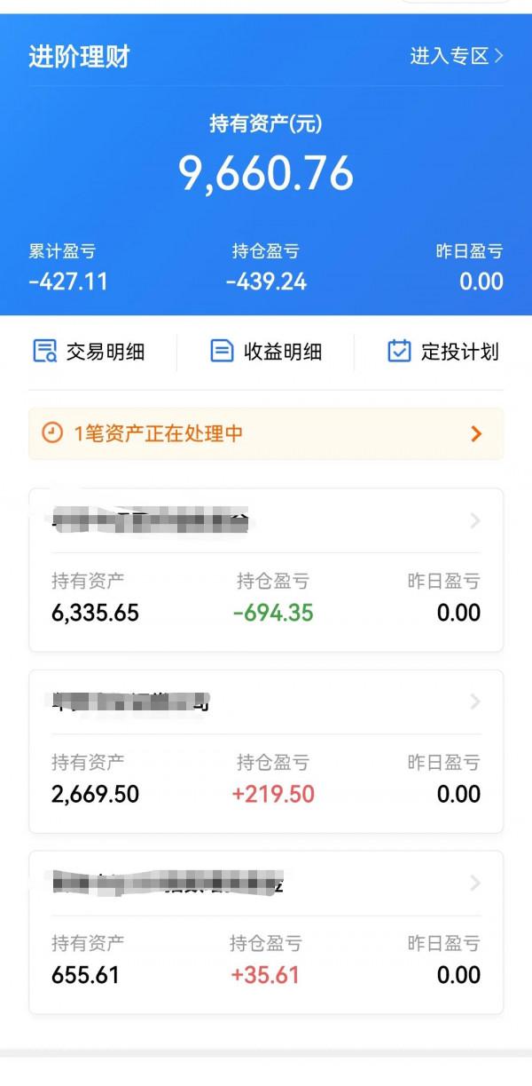 買基金本金投入一萬，半年收益怎麼了