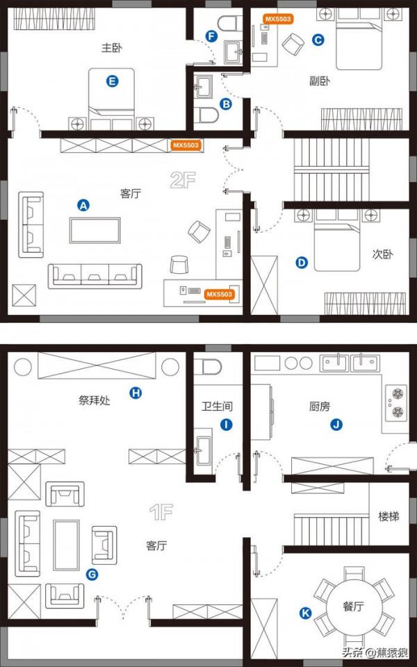 MESH 路由小鋼炮，領勢 LINKSYS MX5500 三隻裝路由器使用分享