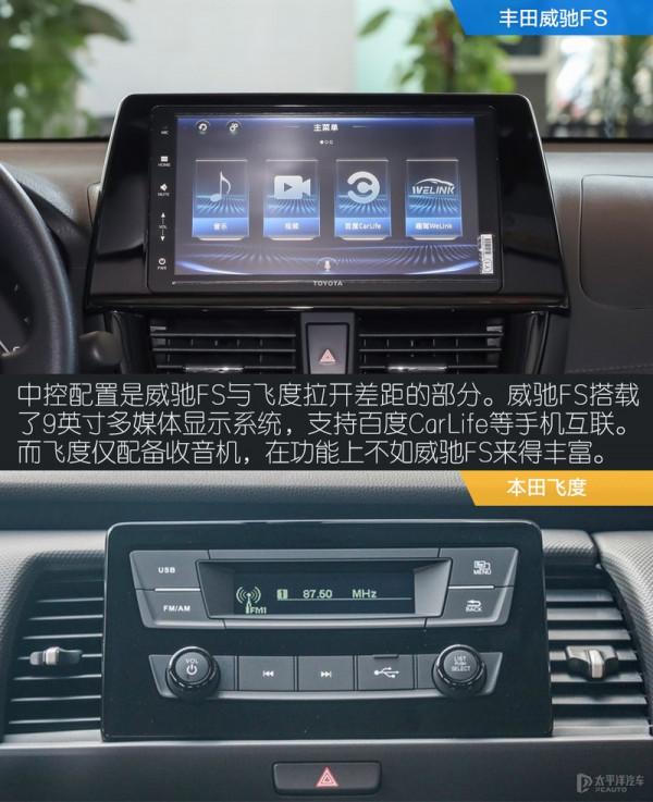 小型車主力軍 豐田威馳FS對比本田飛度